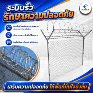ระบบรั้วรักษาความปลอดภัย